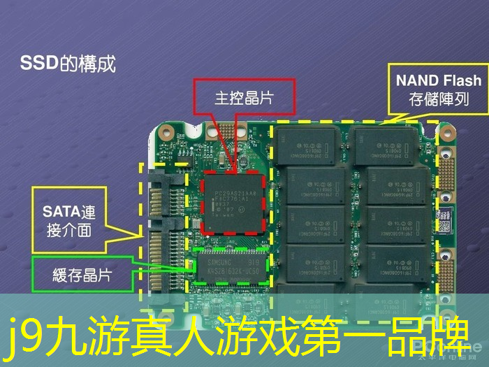 j9九游会真人第一品牌：18岁可以报读电竞学校吗？