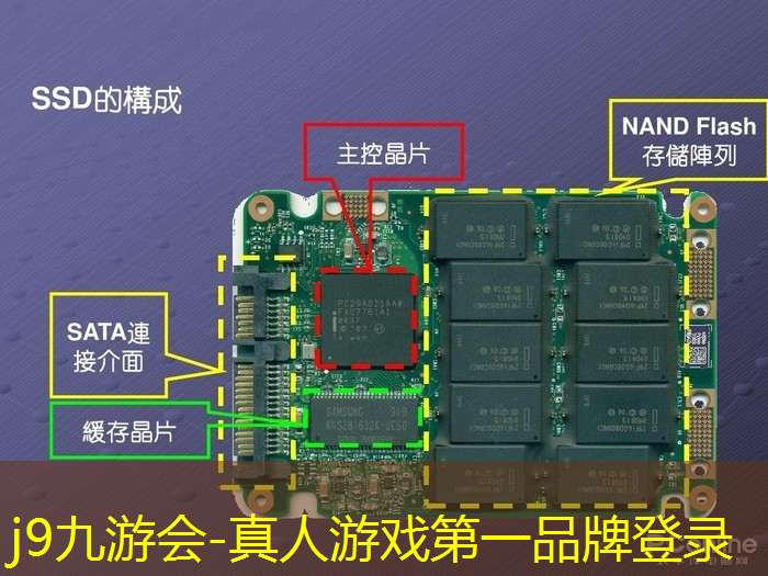 游戏 原画分辨率是多少