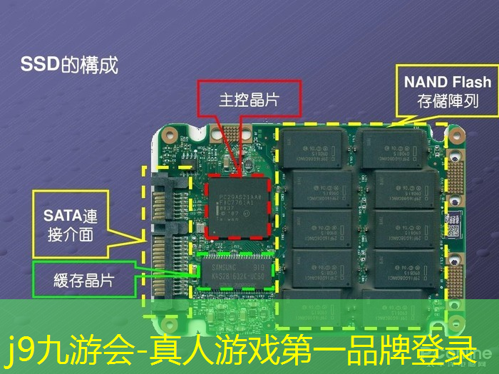 3d游戏渲染是什么意思